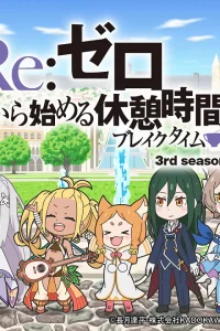 Re:Zero. Перерыв с нуля 3